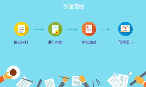 ICP許可證辦理全攻略 信息服務(wù)業(yè)務(wù)申請(qǐng)指南