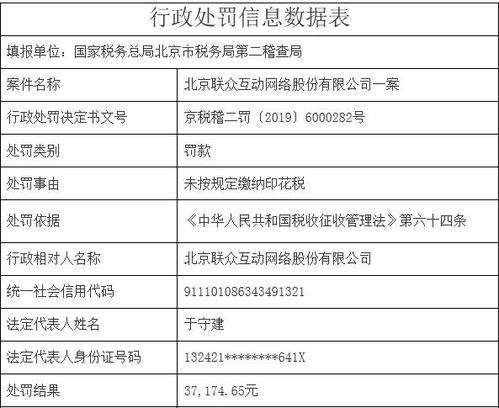 罰單背后 未按規(guī)定繳稅暴露困境，老牌游戲公司聯(lián)眾的頹勢(shì)探因